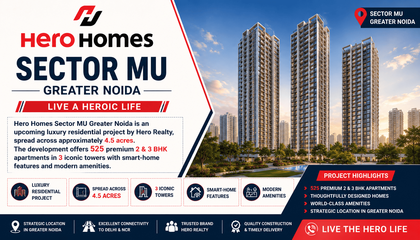 Hero Homes Sector MU Greater Noida